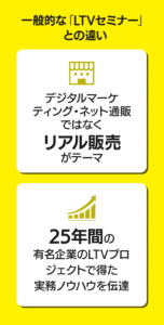 一般的な「LTVセミナー」との違い □デジタルマーケティング・ネット通販ではなく、「リアル販売」がテーマ □25年間の有名企業のLTV最大化プロジェクトで得たノウハウを伝達