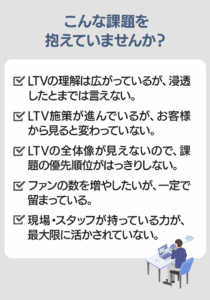 このような課題を抱えていませんか？ □LTVの理解は広がっているが、浸透したとまでは言えない。 □LTV施策が進んでいるが、お客様から見ると変わっていない。 □LTVの全体像が見えないので、課題の優先順位がはっきりしない。 □ファンの数を増やしたいが、一定で留まっている。 □現場・スタッフが持っている力が、最大限に活かされていない。