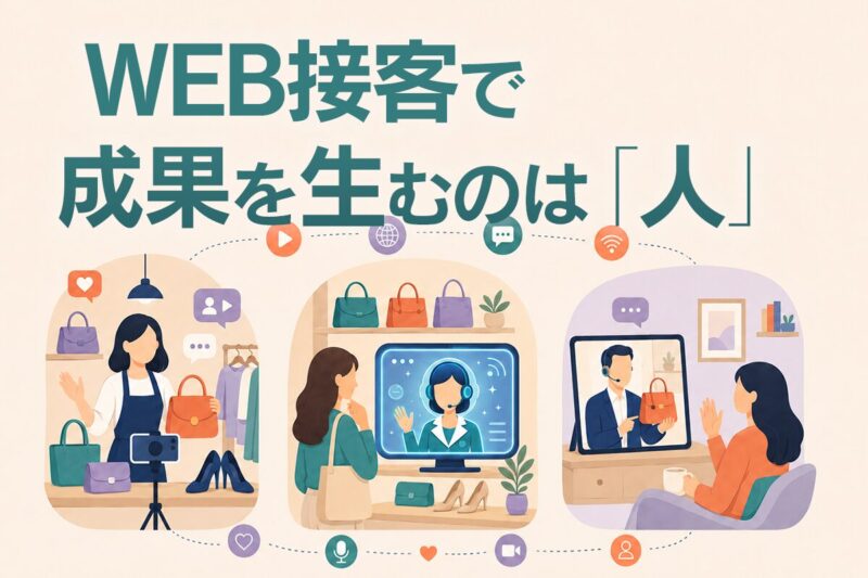 WEB接客で成果を生むのは「人」